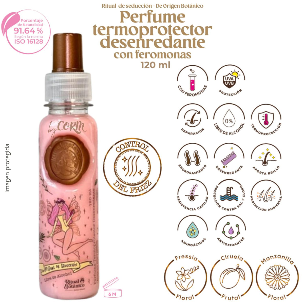 Ritual Botanico Ritual de Seducción pink bottle close-up highlights scent