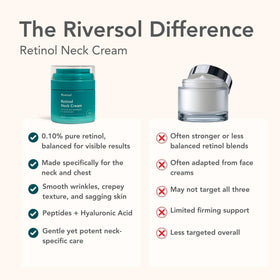 Riversol neck cream application demo on décolletage showing smoothing benefit