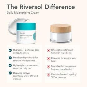 Riversol next to coin showing jar size and long four-month supply benefit