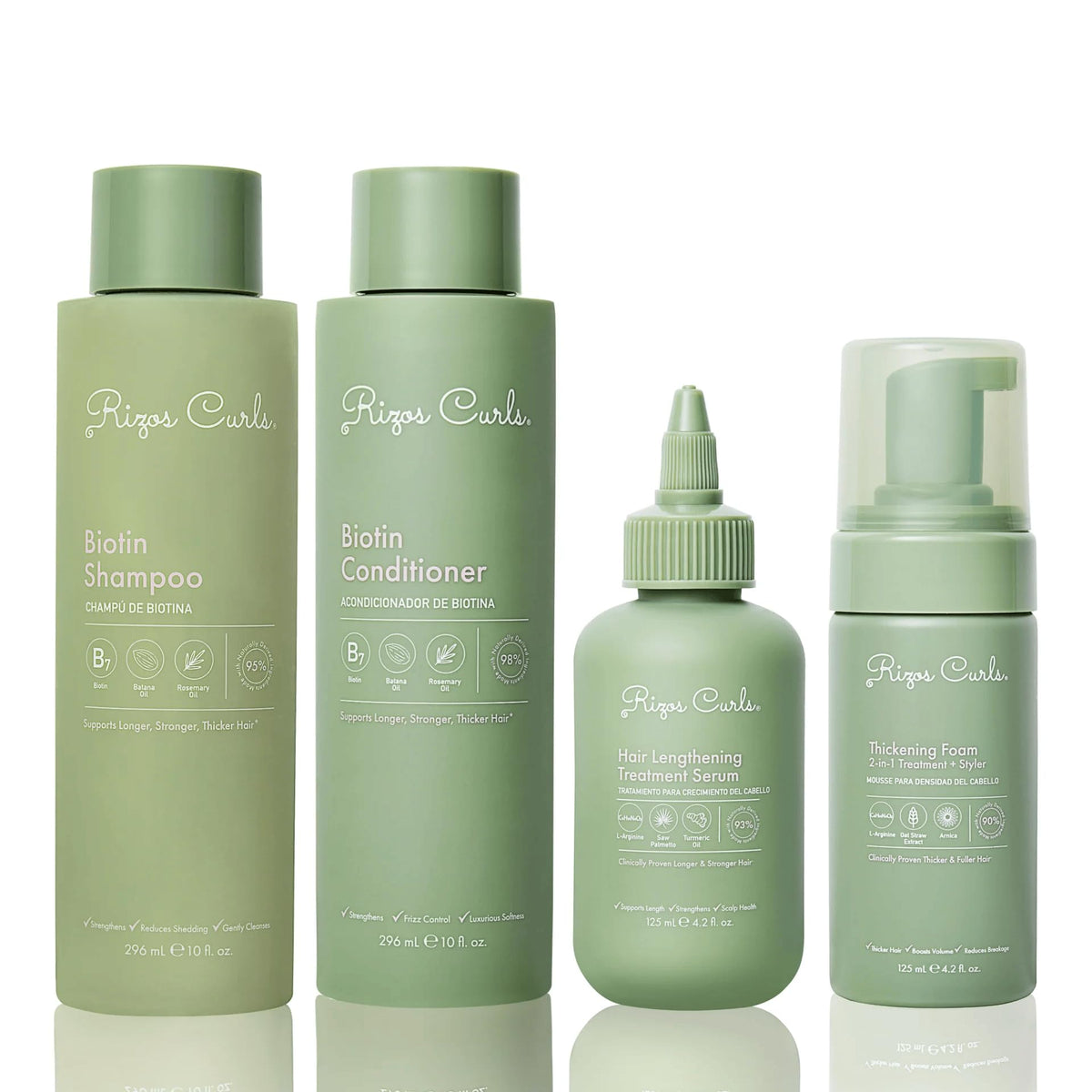 Rizos Curls front packaging showing collection and clear benefit of length support