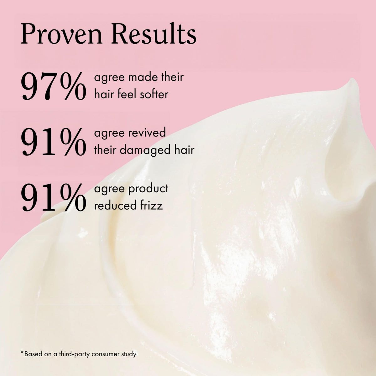 Rizos Curls being applied to wet hair for deep conditioning and slip