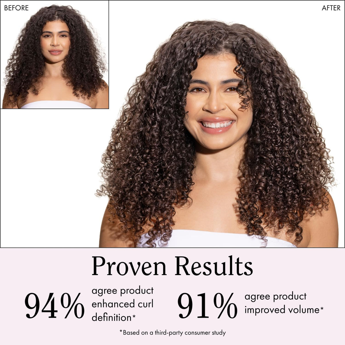 Rizos Curls defined wavy hair showing enhanced waves, shine, and frizz control