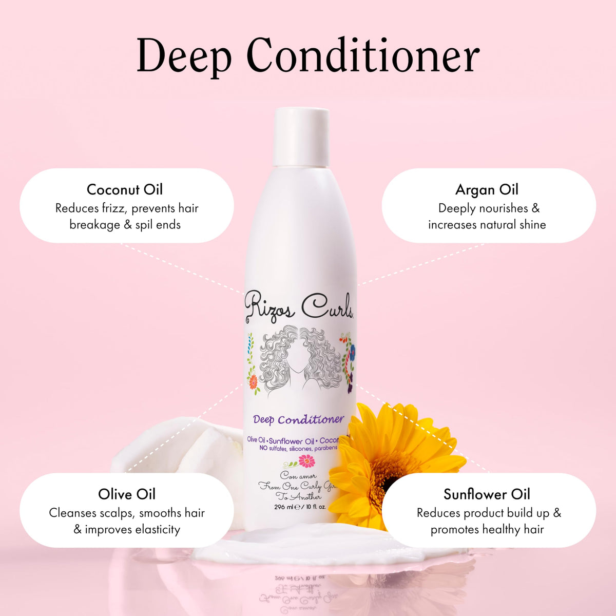 Rizos Curls styling cream in hand providing definition and frizz control