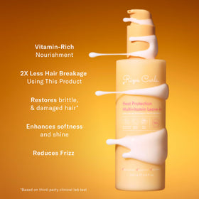 Rizos Curls used during flat iron styling protecting hair from damage