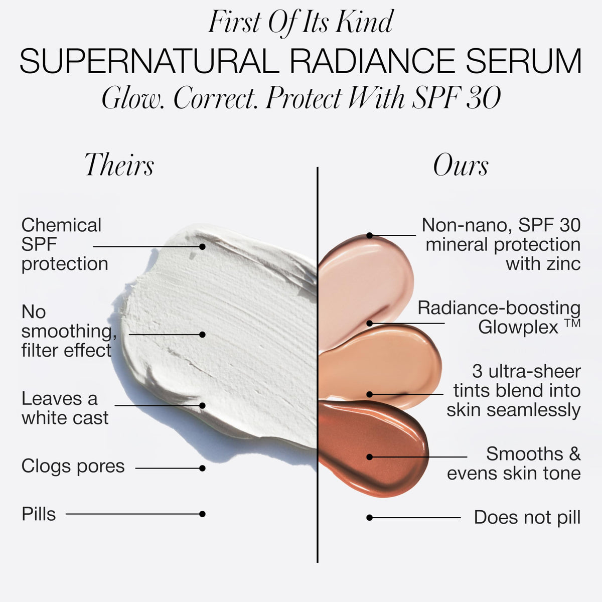 RMS Beauty ingredient label highlighting mineral SPF and niacinamide benefits
