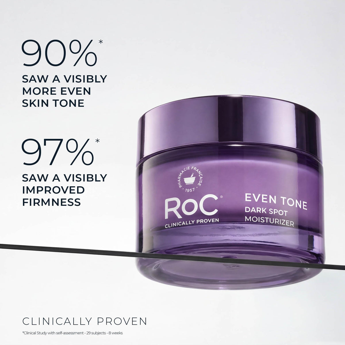 RoC being applied to hand demonstrating lightweight absorption and hydration