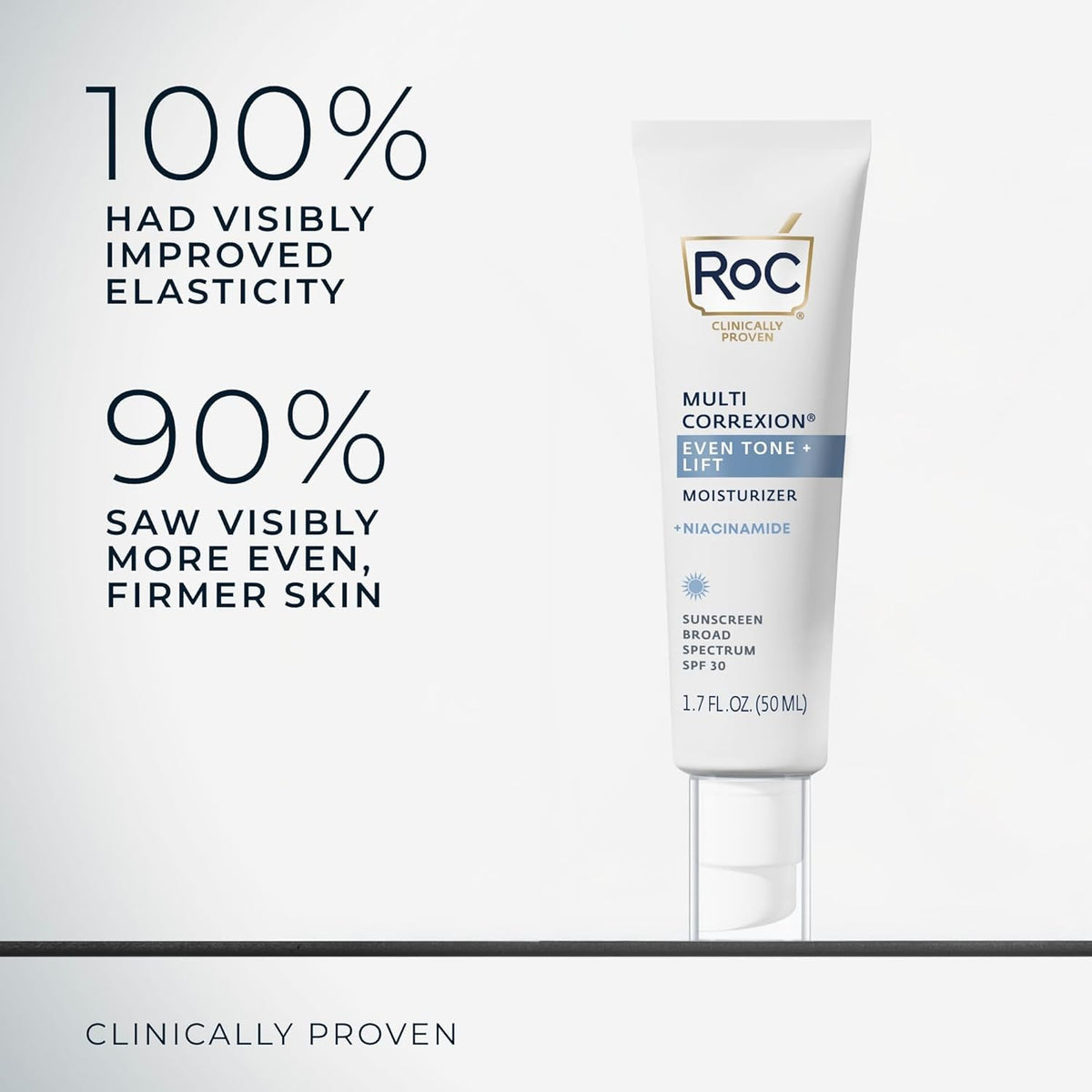RoC being smoothed onto cheek demonstrating non-greasy absorption benefit