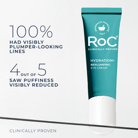 RoC eye cream texture close-up for fast absorption benefit