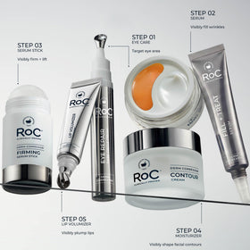 RoC used in morning skincare routine conveying refreshed, rested appearance