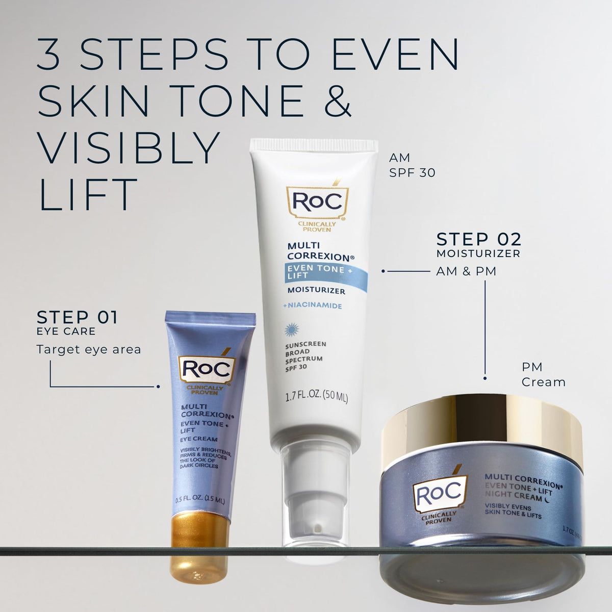 RoC jar on bathroom counter in natural light for daily skincare routine appeal