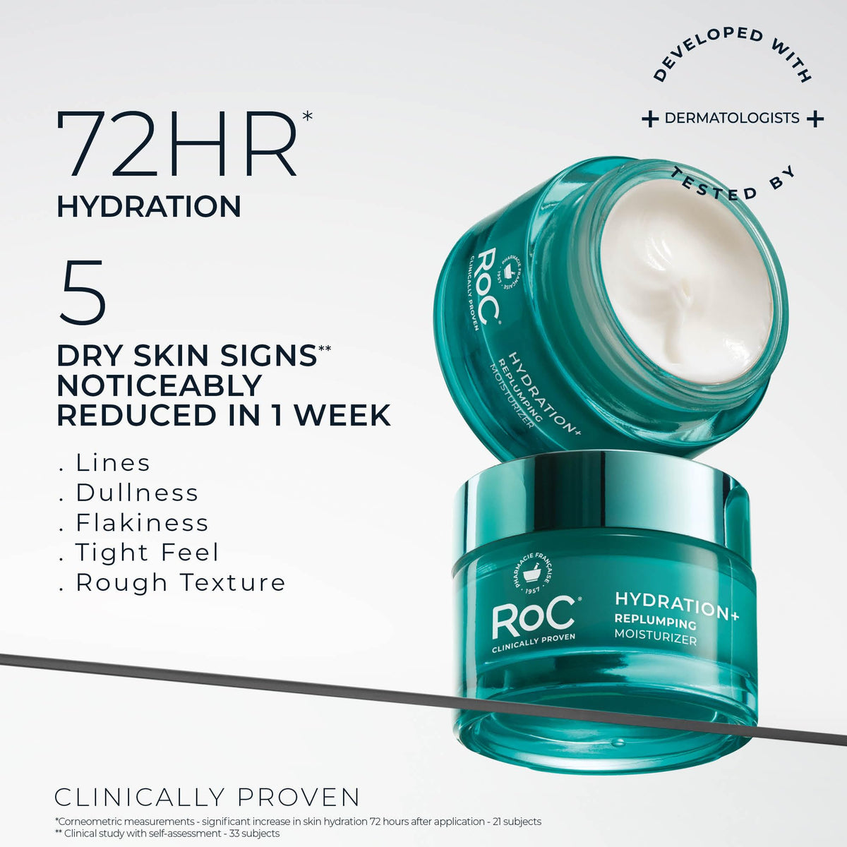 RoC Hydration+ ingredient arrangement highlighting hyaluronic acids for plumping benefit