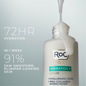 RoC drop dispensing from pump highlighting concentrated formula benefit