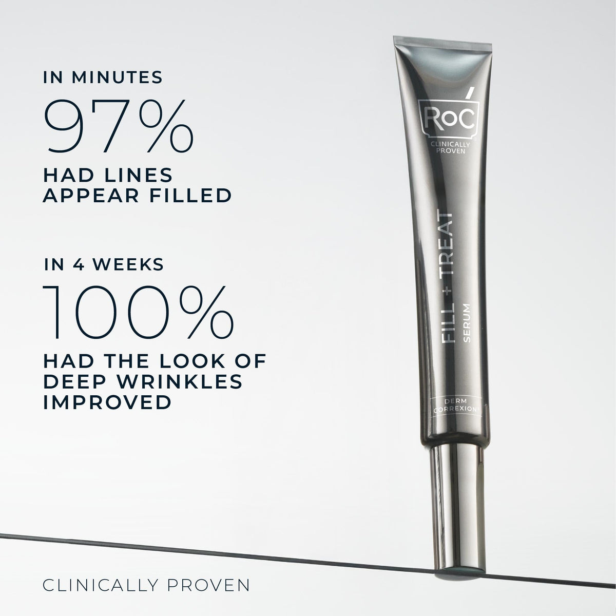 RoC ingredient label featuring hyaluronic complex and Swertiamarin for smoother skin