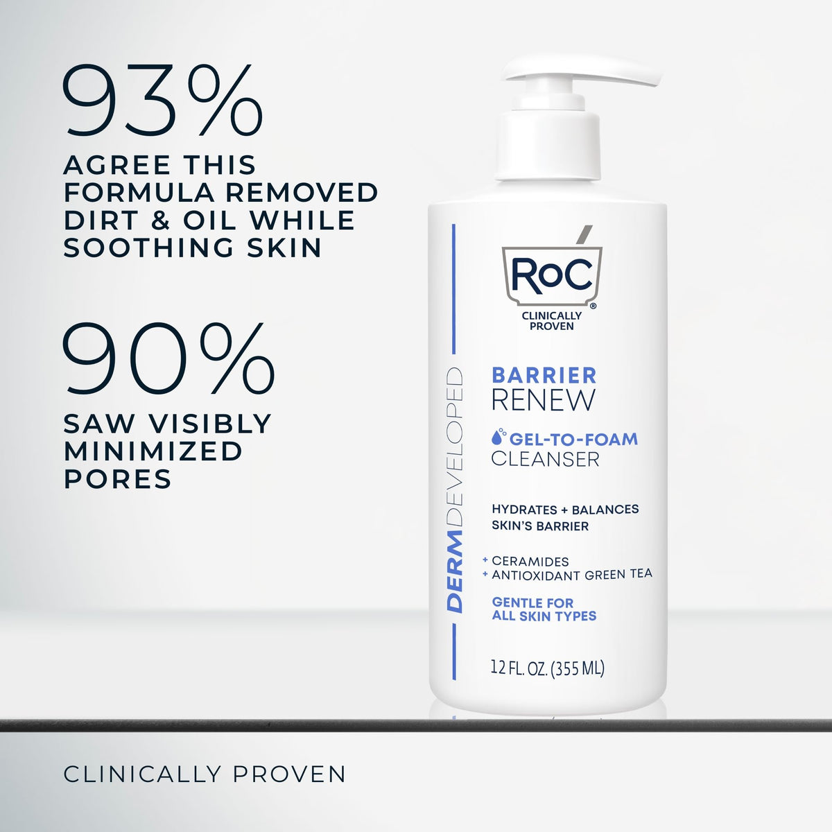RoC label close-up showing key ingredients and fragrance-free benefit for sensitive skin
