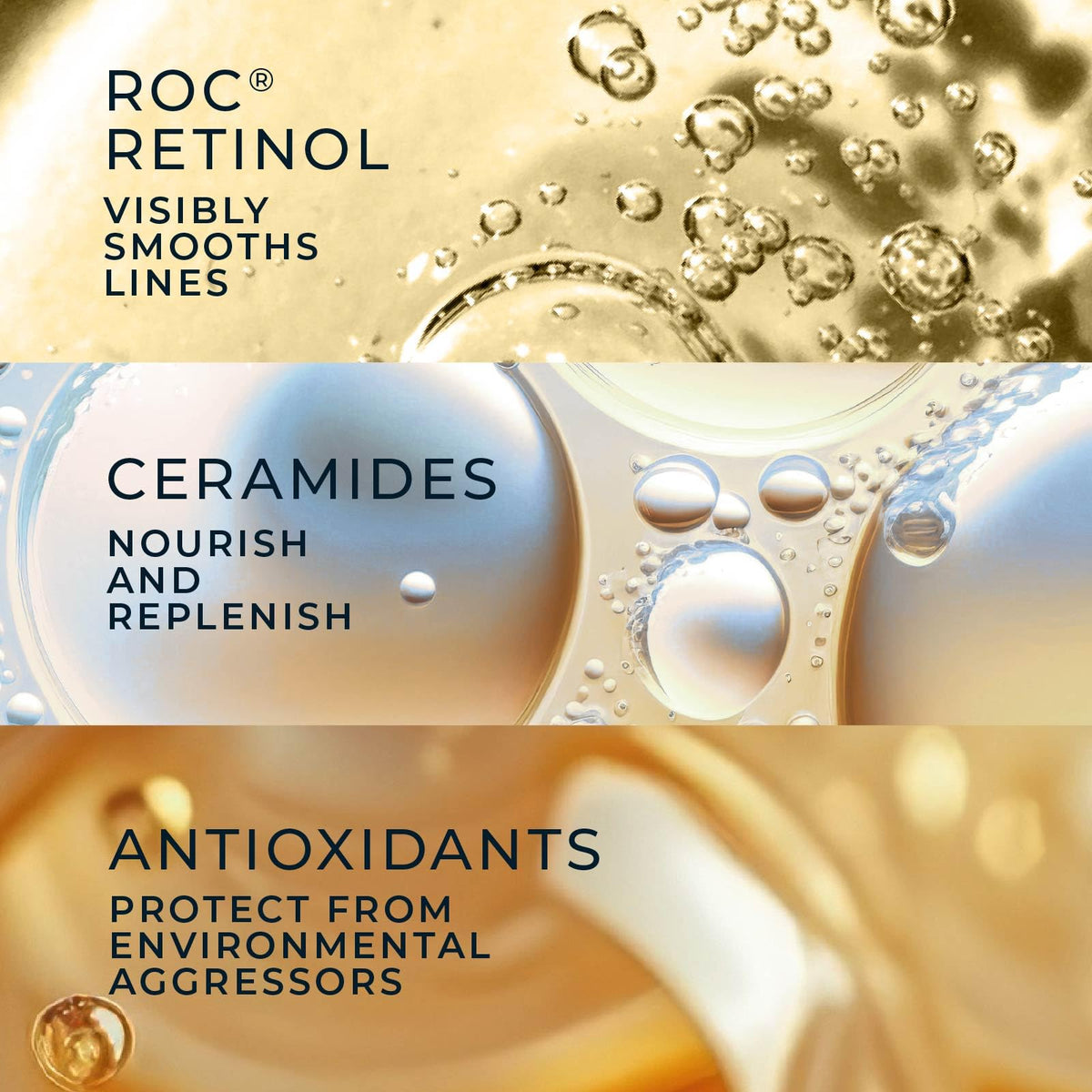RoC label close-up highlighting Clinical Retinol and supportive ingredient benefits