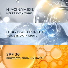 RoC product label and ingredients list showing niacinamide and Hexyl‑R benefits