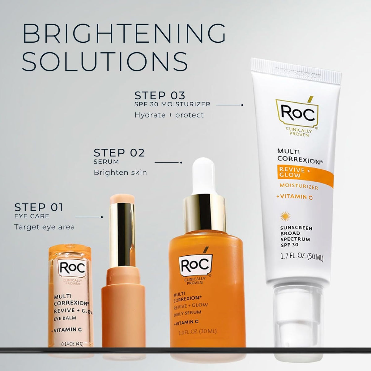 RoC set staged on bathroom counter in lifestyle routine setup