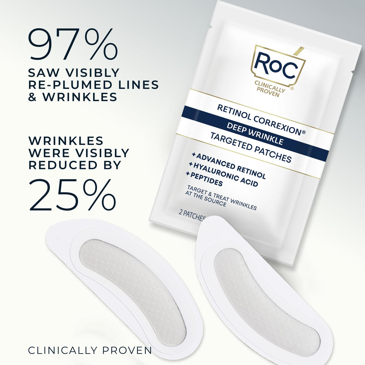 RoC patch applied to crow's feet showing targeted wrinkle help