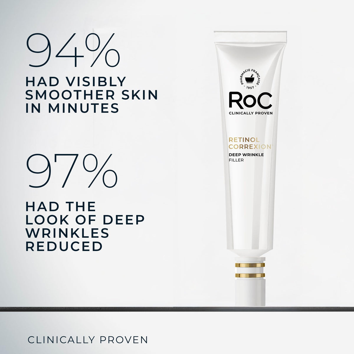 RoC application on hand demonstrating coverage and quick absorption