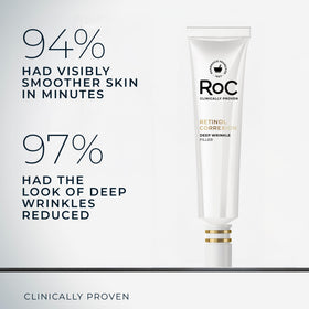 RoC application on hand demonstrating coverage and quick absorption
