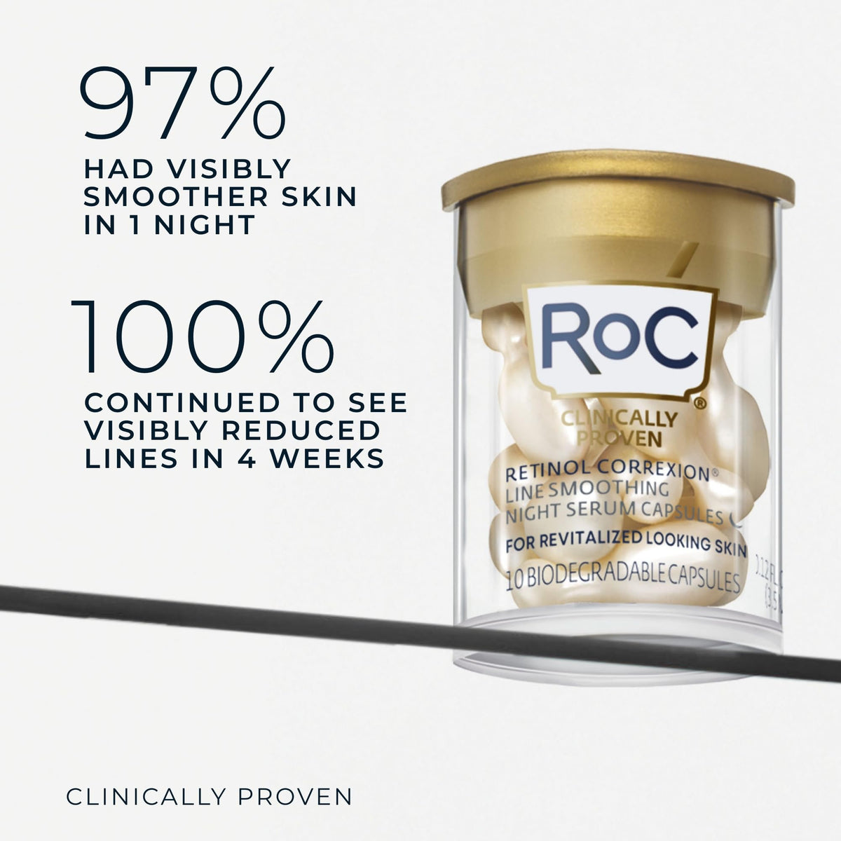 RoC close-up of silky serum texture highlighting fast absorption benefit