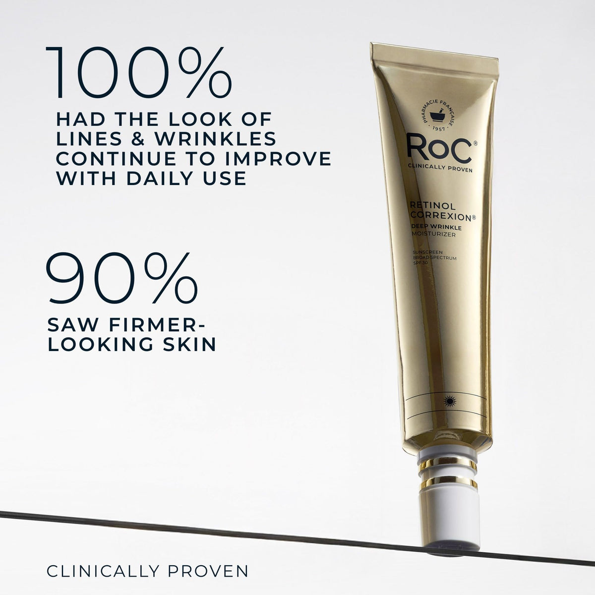 RoC cream on hand to show lightweight texture and quick absorption benefit