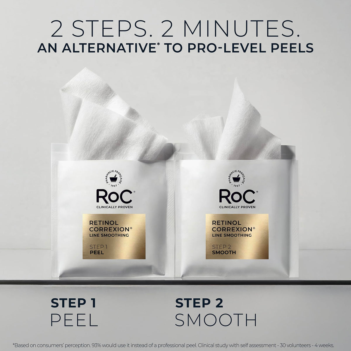 Step 2 pad dispensing retinol-rich serum onto skin for smoothing
