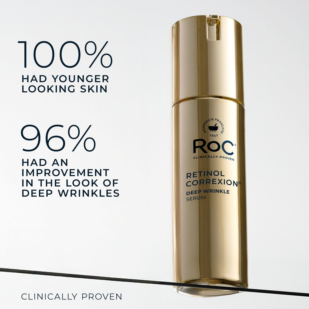 RoC label ingredient panel highlighting retinol and vitamin C benefits