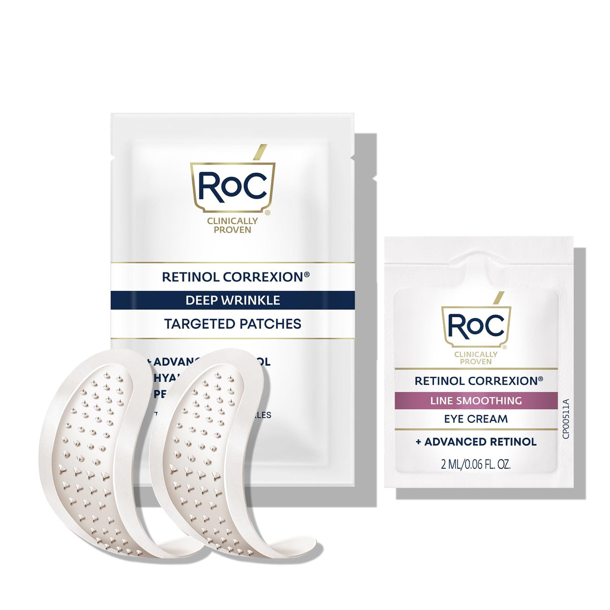 RoC front packaging showing product and usage benefits