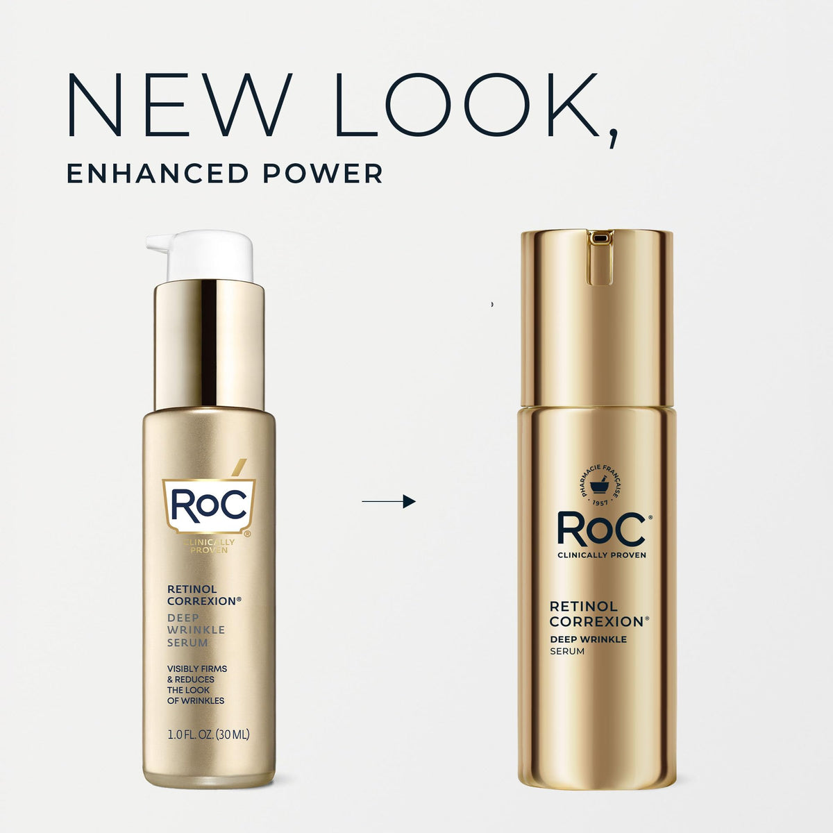 RoC pump dispenser close-up for precise dosing and potency protection