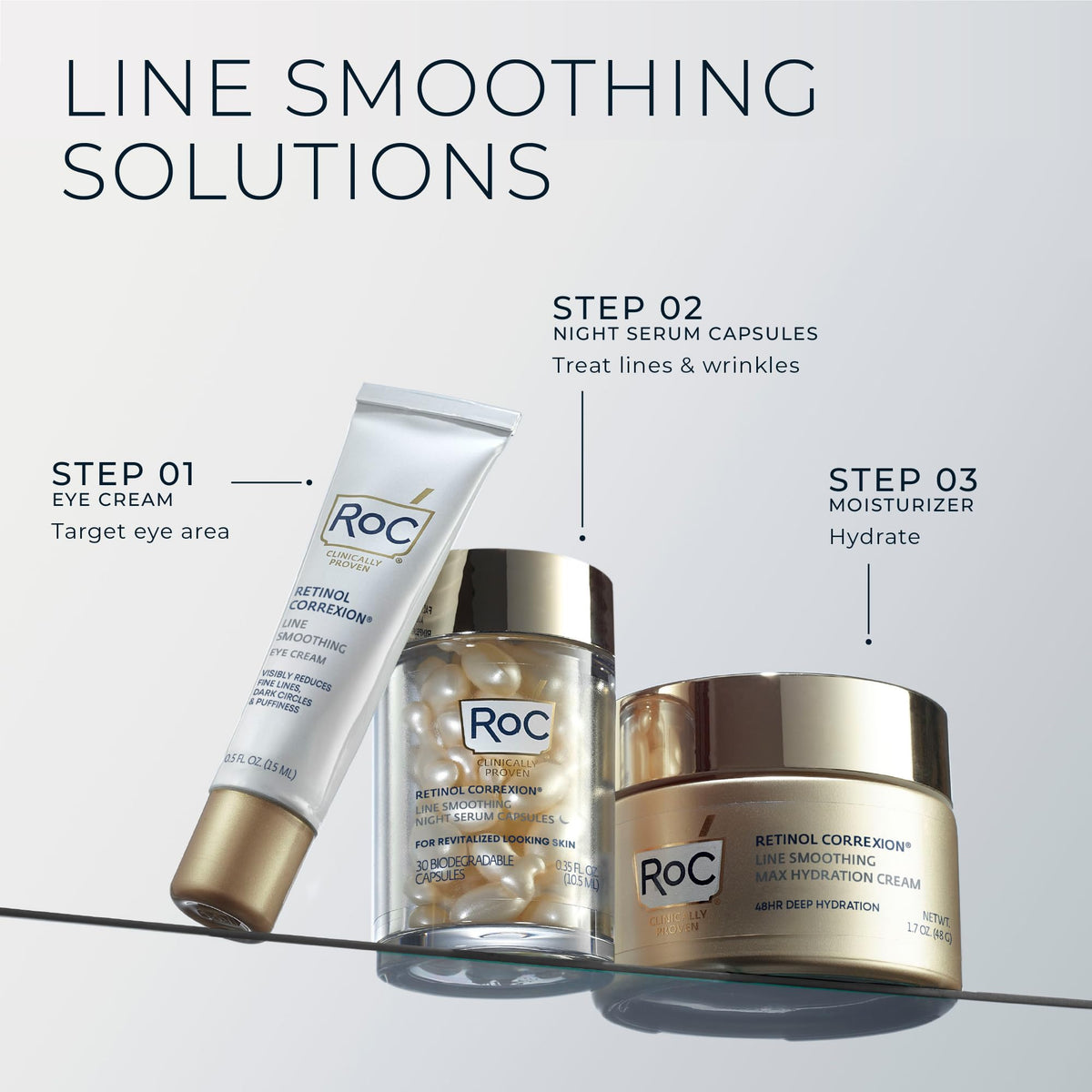 RoC travel-size and jar comparison emphasizing portable 1.7 ounce capacity