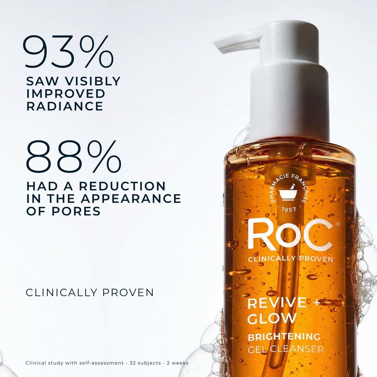RoC gel texture close-up showing smooth brightening formula benefits