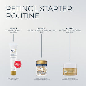 RoC size comparison with hand holding capsule and jar showing travel-friendly kit benefit