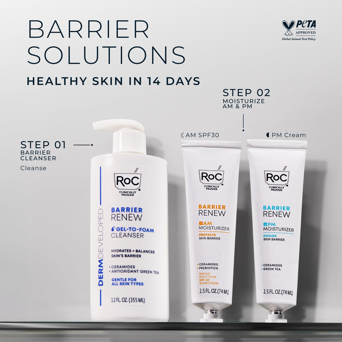 RoC bottle next to a hand for size scale and convenient everyday use visibility
