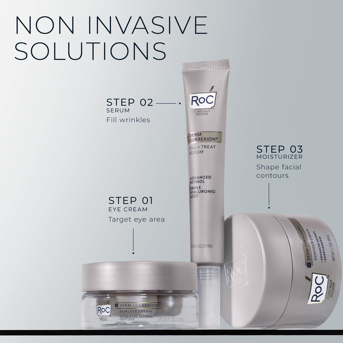 RoC product next to coin demonstrating .68 oz size and travel-friendly benefit