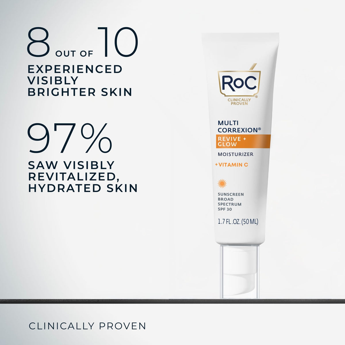 RoC tube together with included Retinol Eye Cream packette for added care