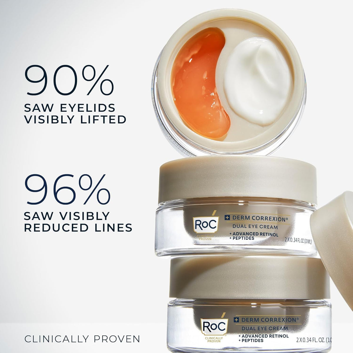 RoC upper eye gel texture closeup showing smooth lightweight gel benefit