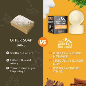 Rocky Mountain Barber Company boulder bars on shower shelf illustrating in-shower use
