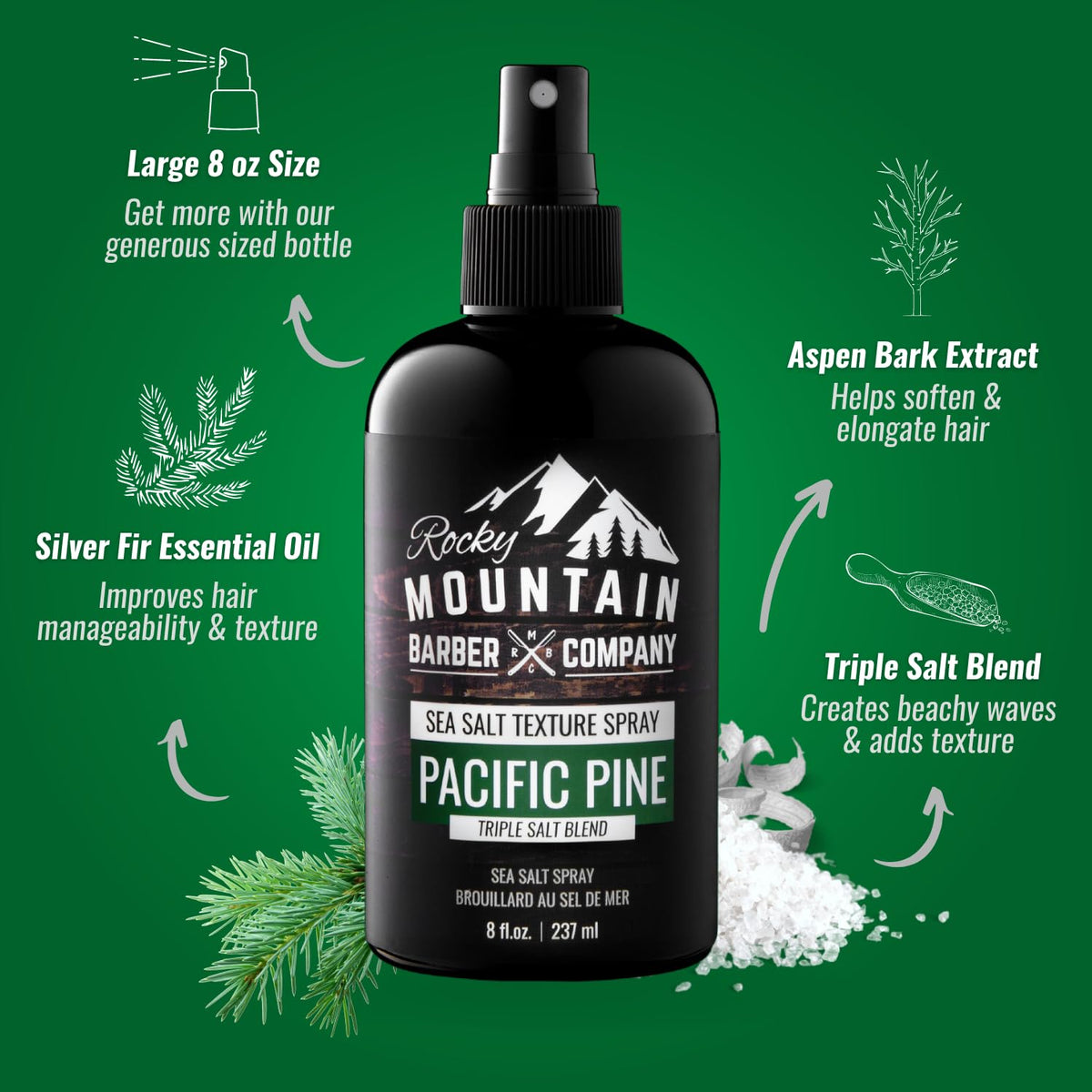 Rocky Mountain Barber Company label detail highlighting scent and features