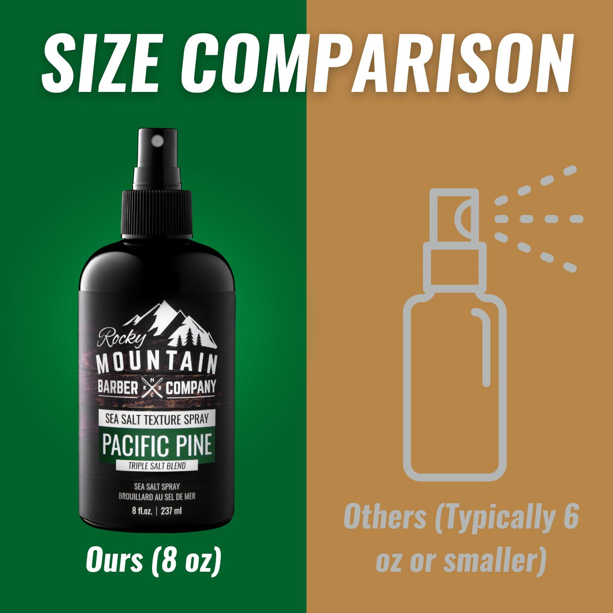 Rocky Mountain Barber Company ingredients label showing botanical extracts