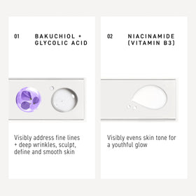 RODAN + FIELDS applying cream to neck to illustrate firming and lifting support