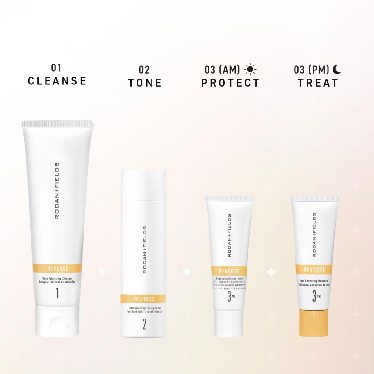 Rodan + Fields lather on palm demonstrating foaming action and effective cleansing benefit