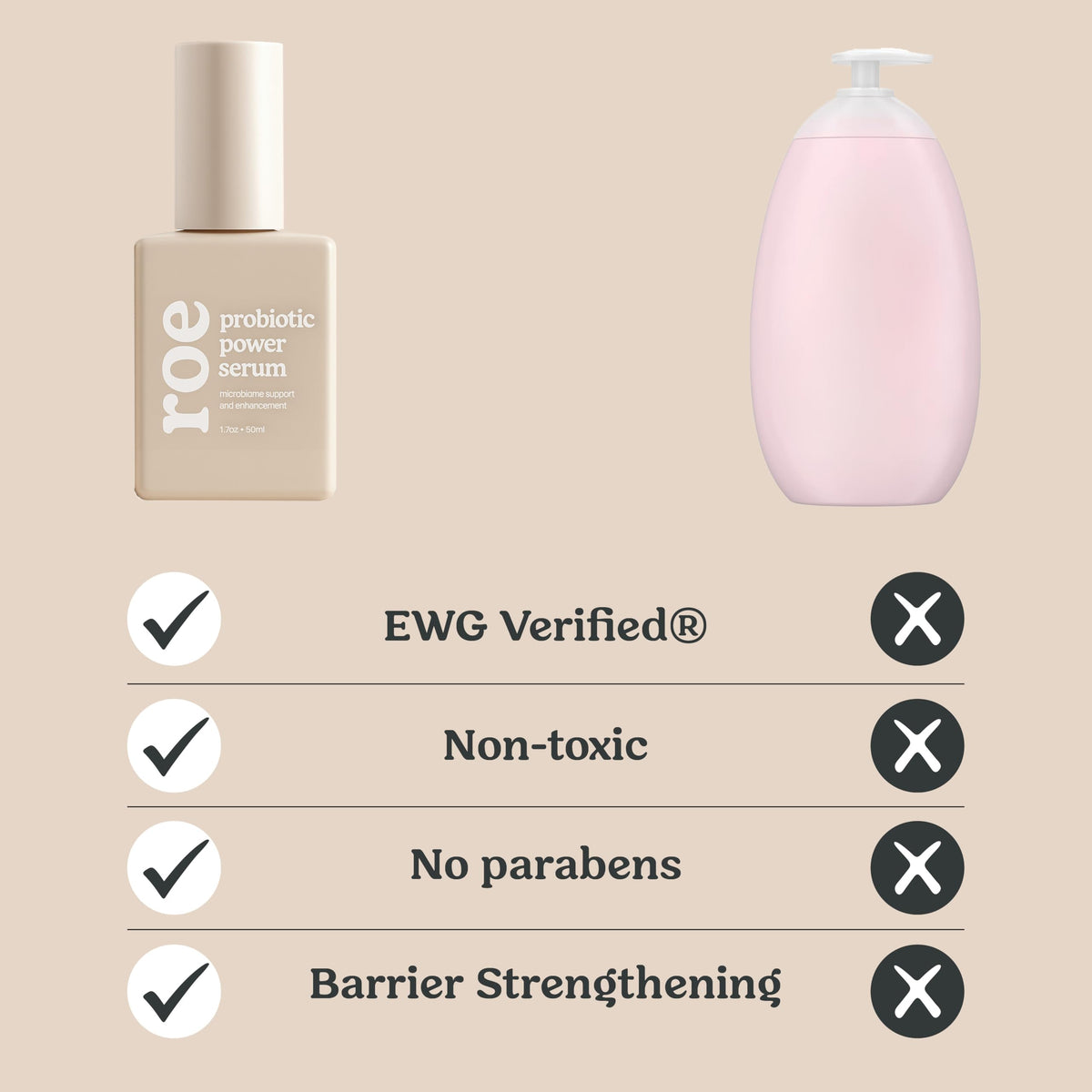Roe Wellness pump dispensing serum for precise, easy baby skincare use