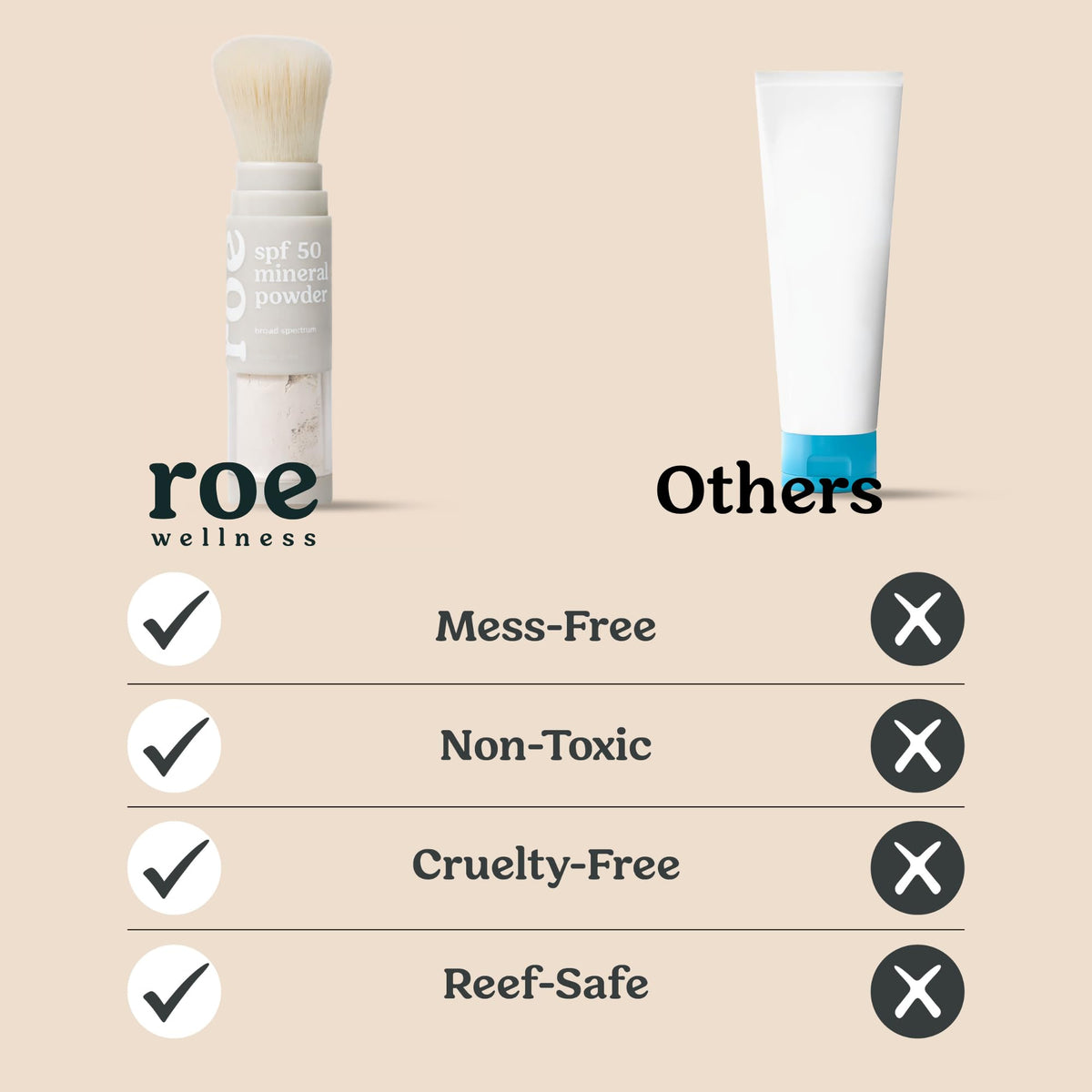 Roe Wellness brush applicator dispensing powder for quick touch-ups