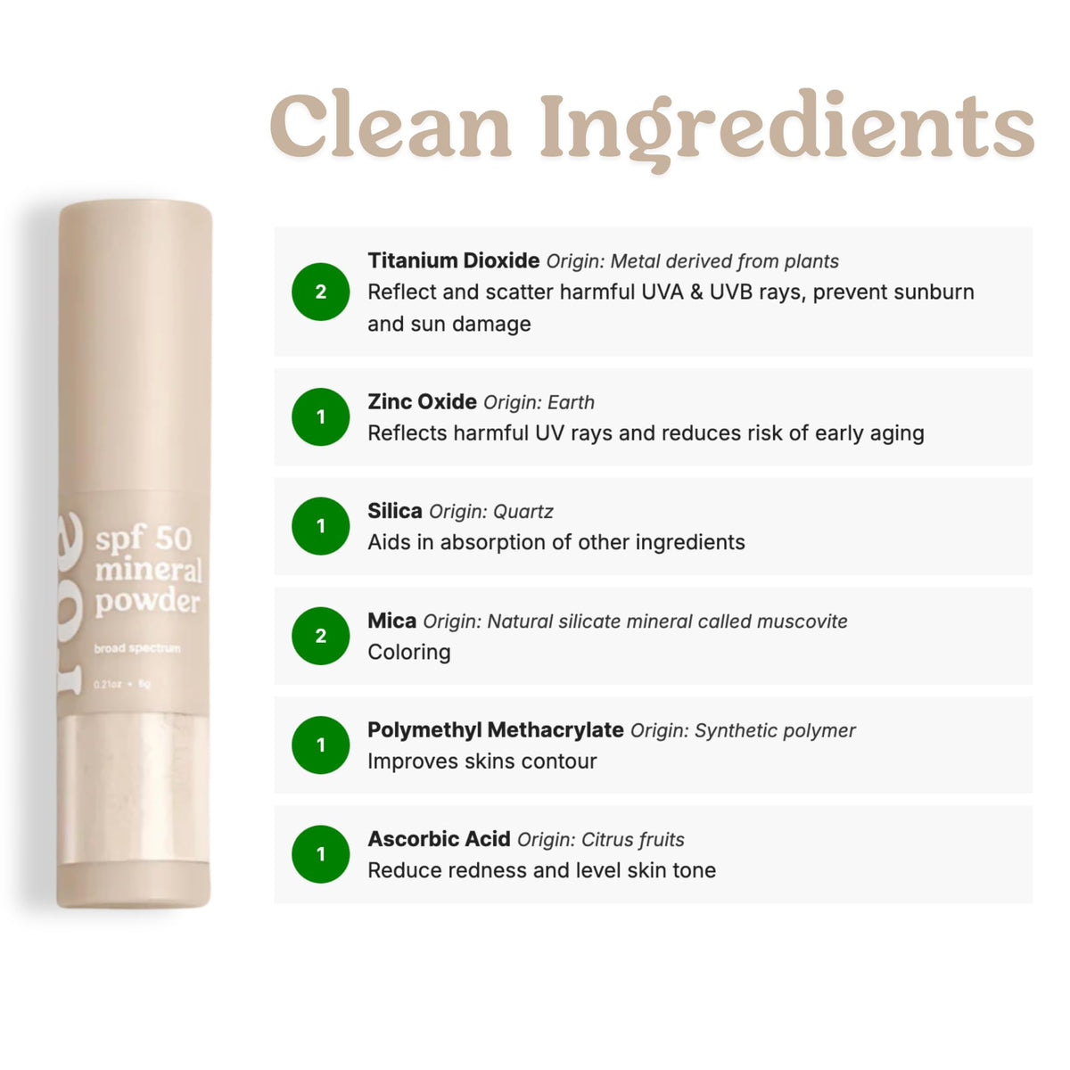Roe Wellness ingredients label close-up highlighting clean, non-toxic formula