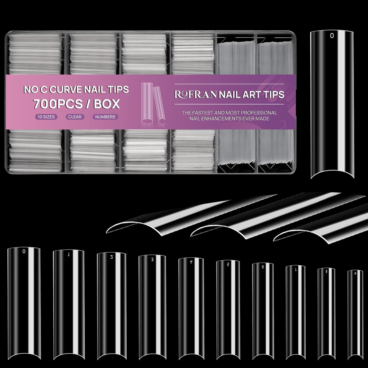 Rofran box front view showing organized salon-ready kit benefit