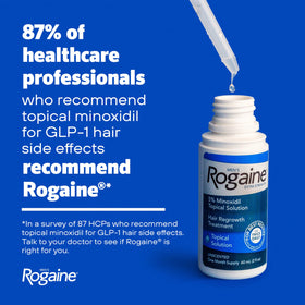 Rogaine applicator droplet on scalp demonstrating precise application benefit