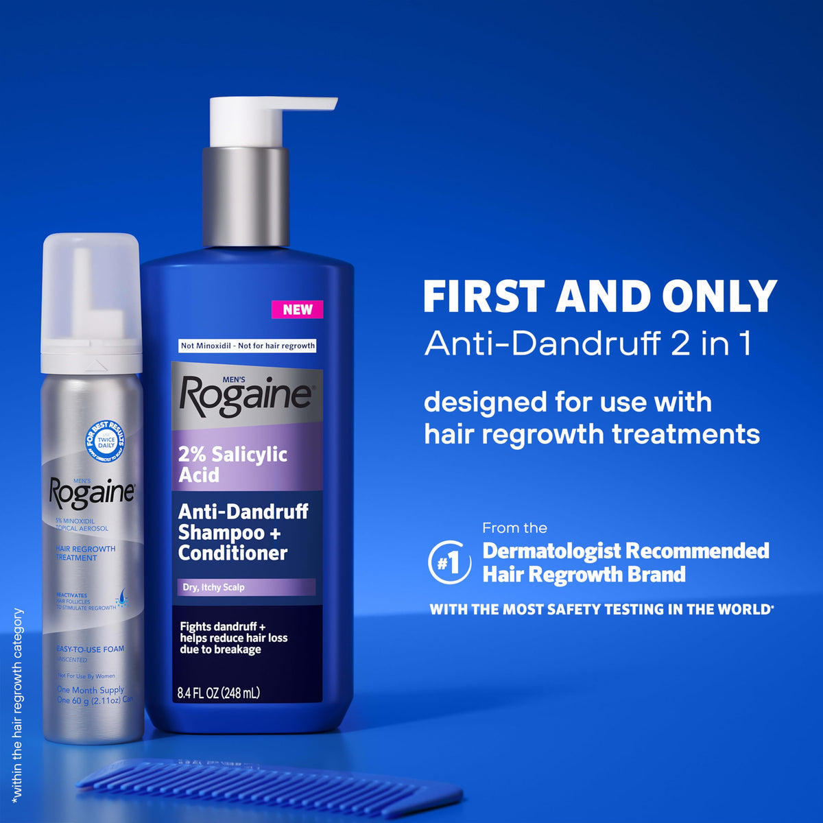 Rogaine label close-up highlighting 2% salicylic acid and anti-dandruff benefit