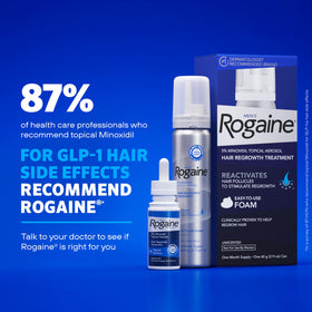 Rogaine cap half-cap dosing shown for simple twice-daily application