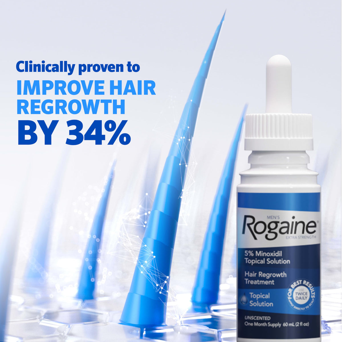 Rogaine dropper applicator close-up for accurate 1 mL dosing and control